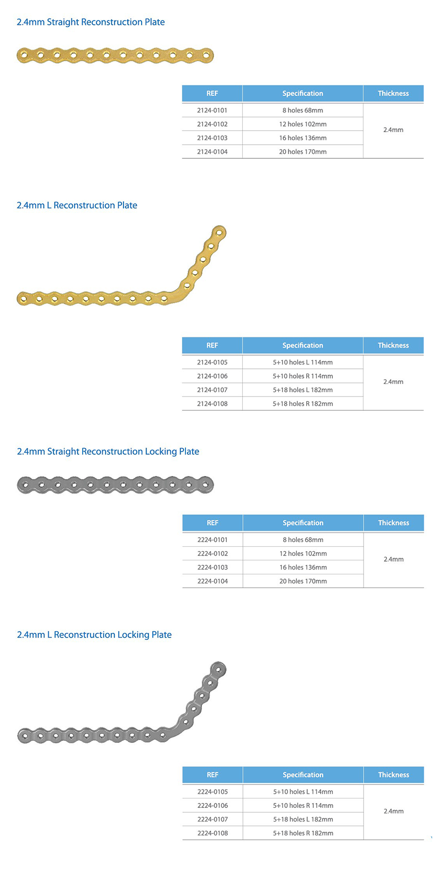 maxillofacial plates